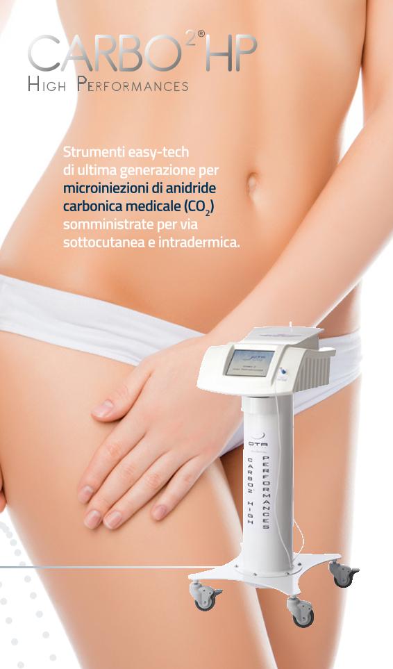 Promozioni Medicina Estetica Firenze